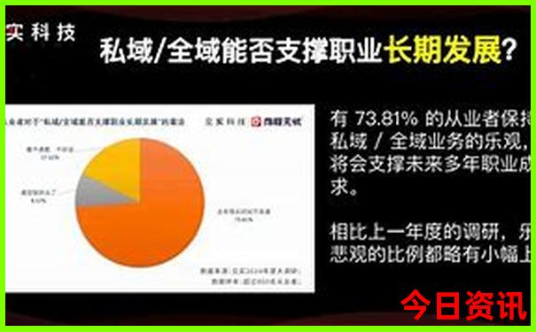 河北美女最多的城市是哪个